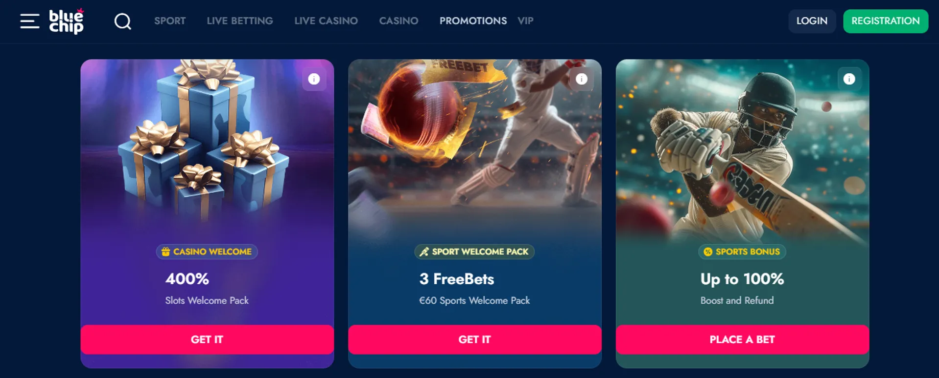 Bodog poker