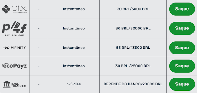 placar serie a